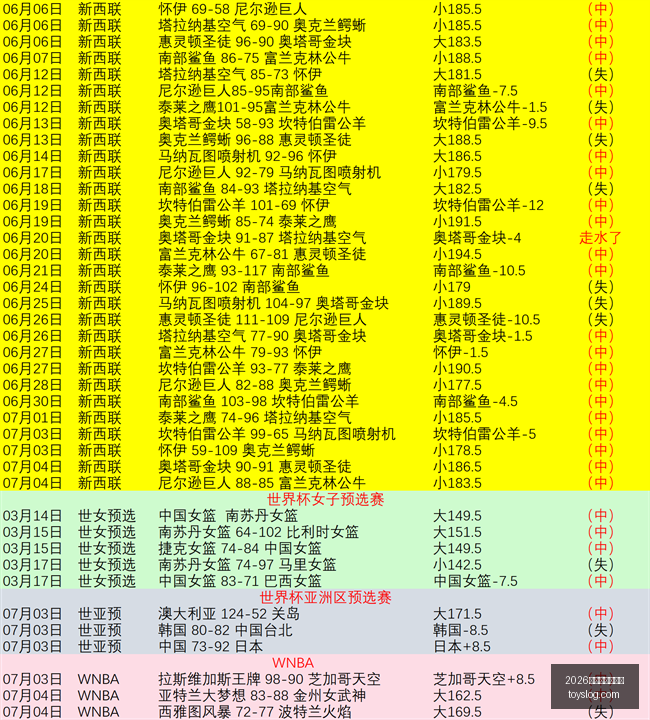 斯卢茨基以,里皮风格般,的果敢与尊,2026世界杯投注官网,世界杯投注,体育博彩,足球投注,赛事预测,在线投注,世界杯赔率,足球博彩,2026世界杯,世界杯比赛,投注技巧,投注平台