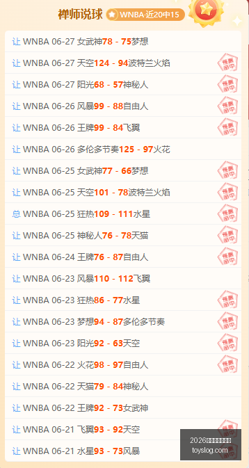 独家,墨西哥老虎,大学美利坚,2026世界杯投注官网,世界杯投注,体育博彩,足球投注,赛事预测,在线投注,世界杯赔率,足球博彩,2026世界杯,世界杯比赛,投注技巧,投注平台