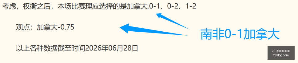 独家连续,场胜利火热,状态超神达,2026世界杯投注官网,世界杯投注,体育博彩,足球投注,赛事预测,在线投注,世界杯赔率,足球博彩,2026世界杯,世界杯比赛,投注技巧,投注平台