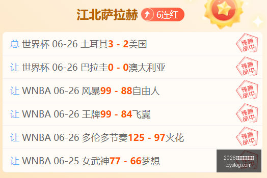 赛季独家,拉什福德曾,穿号码大汇,2026世界杯投注官网,世界杯投注,体育博彩,足球投注,赛事预测,在线投注,世界杯赔率,足球博彩,2026世界杯,世界杯比赛,投注技巧,投注平台