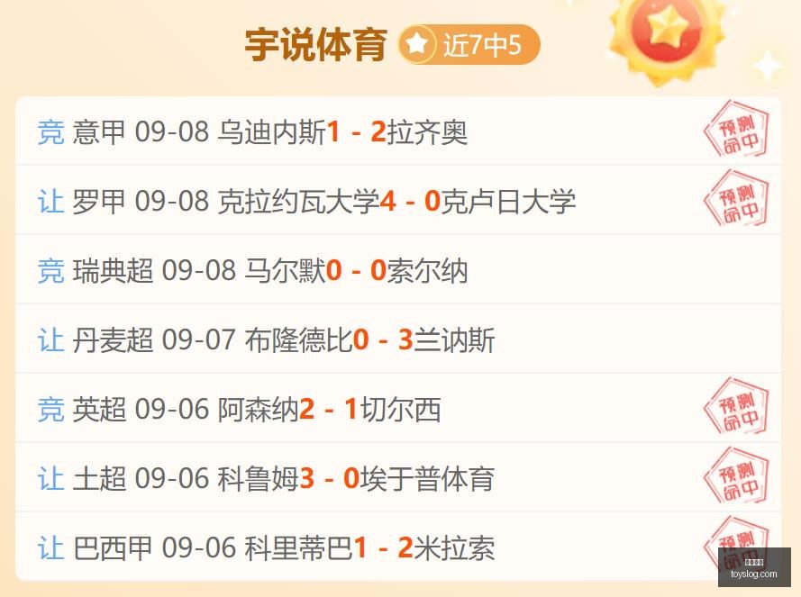 热门游戏周,边热销,品牌合作款,开云体育,开云体育官网,开云体育app,开云体育平台